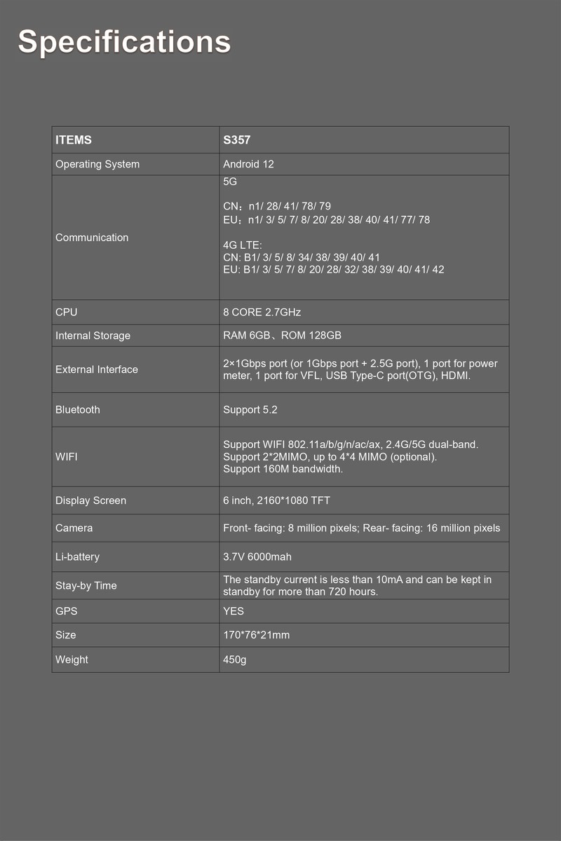 S357 5G Telecom Test PDApage-0006 S357 5G Telecom Test PDApage-0006