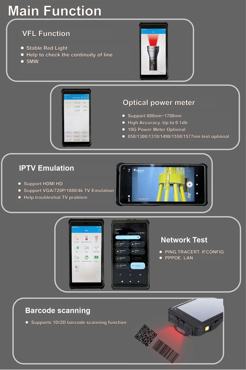 S357 5G Telecom Test PDApage-0005 S357 5G Telecom Test PDApage-0005